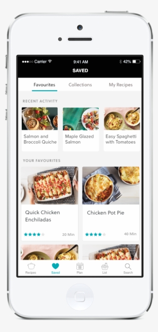 Today's Parent Mealtime App - Today's Parent Meal App