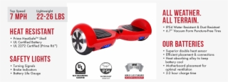 Refurbished Hoverboards