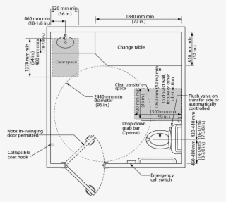 Figure 4 - 2 - 7 - 1 - Universal Washroom - Design