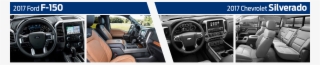 Compare 2017 Ford F-150 Interior Vs Jeep Grand Cherokee - Steering Wheel