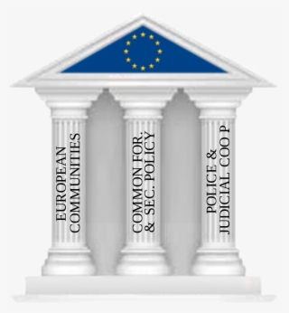 Graphic Library Stock File Of The Union Svg Wikimedia - European Union Pillars