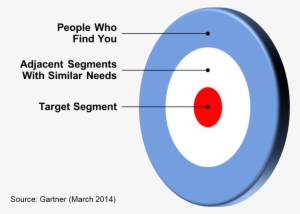 Target With Citation - Circle
