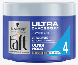 Power Gel - Astringedent