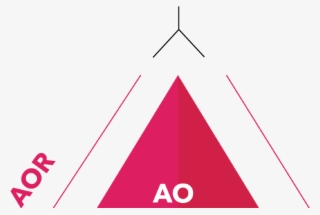 Advocating Up - Triangle