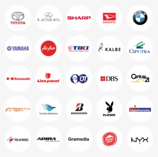 Clients - Gülteki̇n Kozmeti̇k