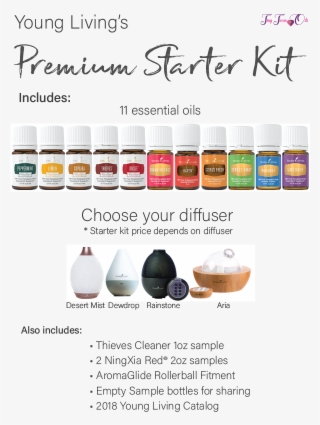 Youngliving, Essentialoils, Tinytownoils, Downsyndrome,