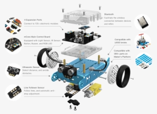 During Construction, They Will Learn About The Principles - Buzzer Mbot