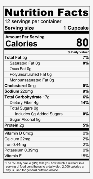 Vanilla Cake Nutrition - Russell Stover Sugar Free Nutritional Facts