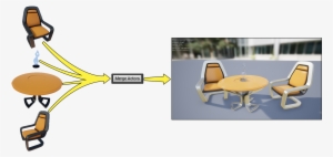 Mergingactors - Portable Network Graphics