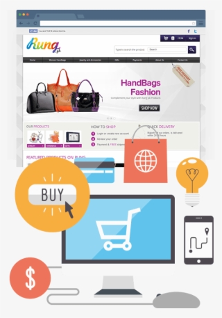 E-commerce - Ecommerce Web Design Dubai