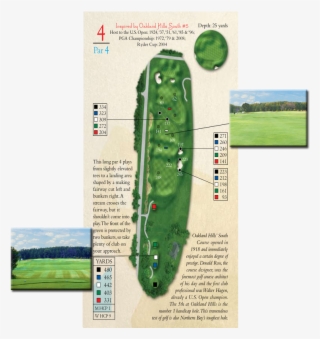 5th Hole Par - Golf Course