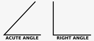 Right Angle Angle Aigu Mathematics Geometry - Acute Angle