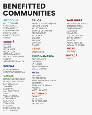 Mapa Curvas Ingles-03 - Document