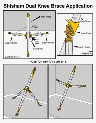 Shisham Knee Brace System - Diagram