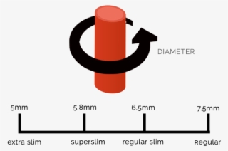 Zen Cigarette Filters Size Diagram - Circle
