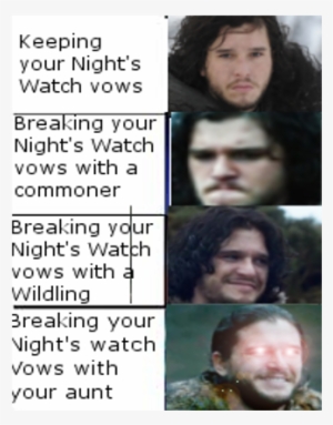 User Was Banned For This Spoilerjon Snow's Mind - Girl
