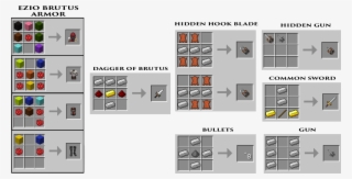 Minecreed Mod Crafting Recipes - Minecraft Crafting Nevermine 2