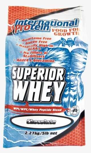 International Protein Superior Whey Png