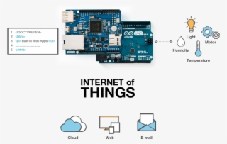This Product Line Is Designed To Connect Arduino Uno - Internet