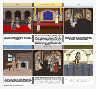 John The Baptist's Story - Cartoon