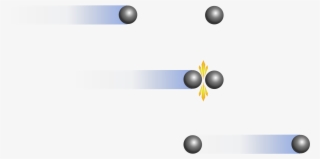 Fig - Elastic Collision