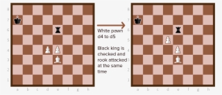 Chessdiscovery - Chess Puzzles Mate In 3 With Solution