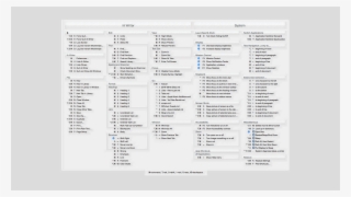 Keycue Application Shortcuts - Application Software