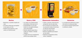 Permitiendo Al Cliente Optimizar Recursos Y Brindar - Gold Medal Products El Nacho Grande Bulk Tortilla Chips