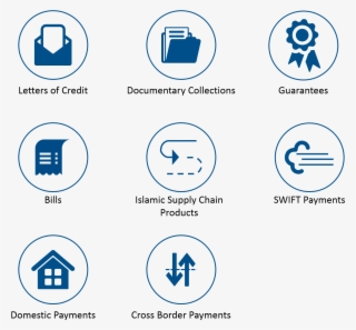 August 26, 2016 - Transaction Banking
