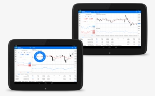 Japanese Candlestick Analysis Metatrader 4 For Android - Mobile Device