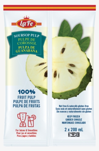 Product Description - Food