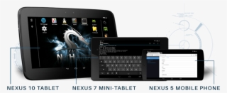 Nexus Nethunter Devices - Kali Nethunter
