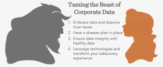 The Beauty And The Beast Of Corporate Data Learn To - Silueta Bella Y Bestia
