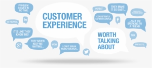 Customers Happy - Customer Experience