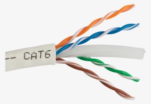 Cat6 - Twisted Pair Cable Cat6
