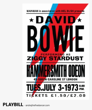 Design Trends - David Bowie Hammersmith Odeon