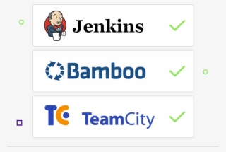 Hp Alm Compatibility - Jenkins