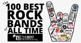 The 100 Best Rock Bands Of All Time - Best Rock Bands Of All Time
