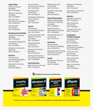 Advertisement Page Coding All In One For