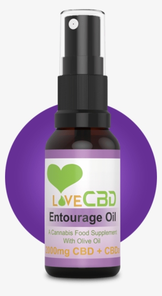 Entourage Oil Spray - Love Cbd Oil