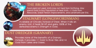 Supports The Following Mods - Broken Lords Stalwart