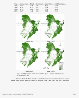 Forest Area Of Northeast China In 1988, 1995, 2000, - Map