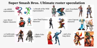 Ultimate Roster Speculation An Arms Representative - Smash Bros Ultimate Echo Fighters