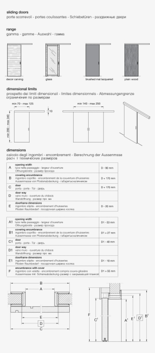 Decor Carved Woods - Document