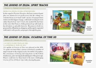 Legend Of Zelda Neo Wiki - Legend Of Zelda: Ocarina Of Time 3d (3ds)