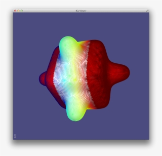 Colors On The Vectors Denote The Desired Scale