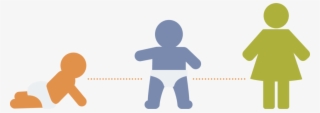Babygrowingchart Rackcard - Infant