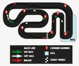 Track Image - Graphic Design