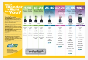 Blender Comparison Chart From Hamilton Beach Commercial - Online Advertising