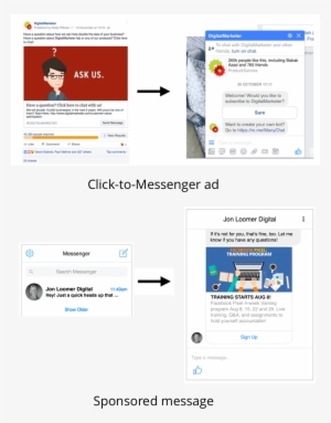 Facebook Messenger Ad Examples - Google Slides